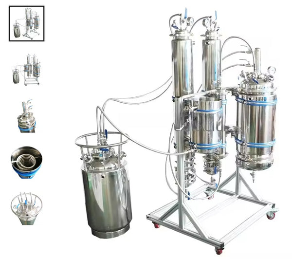 Closed Loop BHO Extractors | ClosedLoopExtractor.com ...