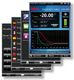 Huber Unistat 815