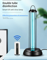 UV Disinfecting Light
