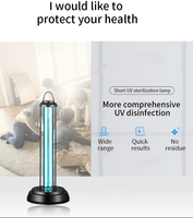 UV Disinfecting Light