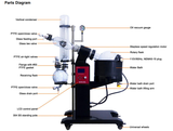 Rotary Evaporators - Roto Vapes