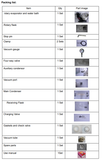 Rotary Evaporators - Roto Vapes