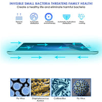 Multi-Function Ultraviolet Cellphone Sterilizer Box