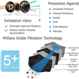 Face Mask Filter with Activated Carbon Breathing Filters For Adults and Children