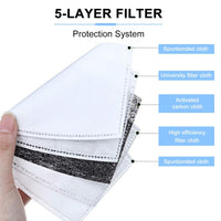 Face Mask Filter with Activated Carbon Breathing Filters For Adults and Children