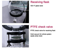 Rotary Evaporators - Roto Vapes