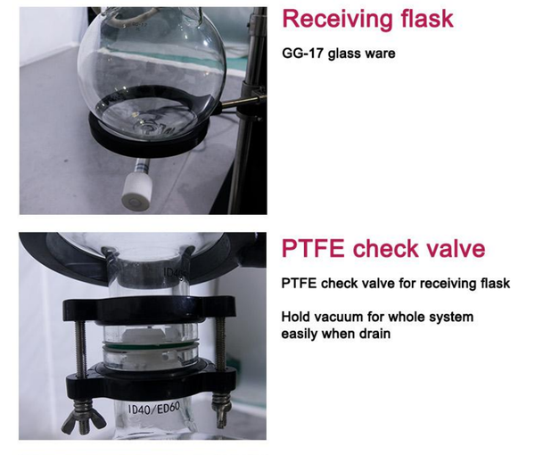 Rotary Evaporators Roto Vapes