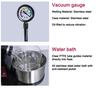 Rotary Evaporators - Roto Vapes